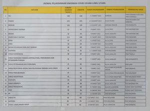 Jadwal Vaksin ASN Luwu Utara Terbit, Sekretariat Daerah yang Pertama