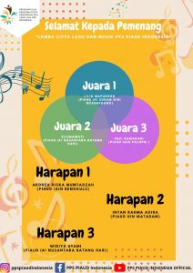 Mahasiswa PIAUD IAIN Palopo Raih Prestasi Nasional