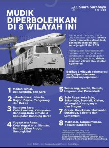 Ini 8 Wilayah Aglomerasi Diizinkan Mudik. Apakah Luwu Raya Masuk Wilayah Aglomerasi? Ini Penjelasannya
