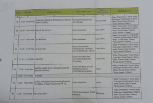 Mohon Doanya, Hari Ini 4 Inovasi Luwu Utara Ikut Tahapan Presentasi dan Wawancara
