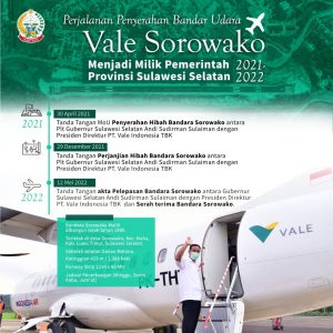 Hanya 1 Tahun Berproses, Andi Sudirman Alihkan Bandara Sorowako Jadi Penerbangan Publik
