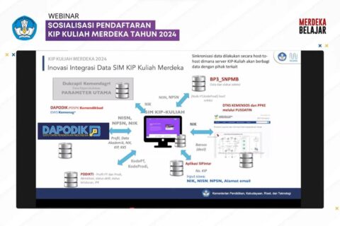 Ini Ketentuan Pendaftaran Bagi Calon Penerima KIP Kuliah Tahun 2024