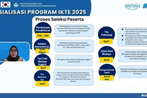 Tingkatkan Kompetensi Global Guru, Program Pertukaran Guru IKTE 2025 Diluncurkan