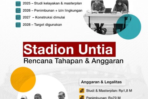 Stadion Untia Dikebut, Pemkot Makassar Satukan Kekuatan OPD