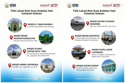 Pemprov Sulsel Siapkan 8 Rest Area Andalan Hati di Masjid Jalur Mudik Lebaran 2026