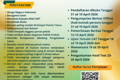 Pemkot Makassar Buka Seleksi Komisioner BAZNAS 2026–2031, Ini Syarat dan Jadwalnya