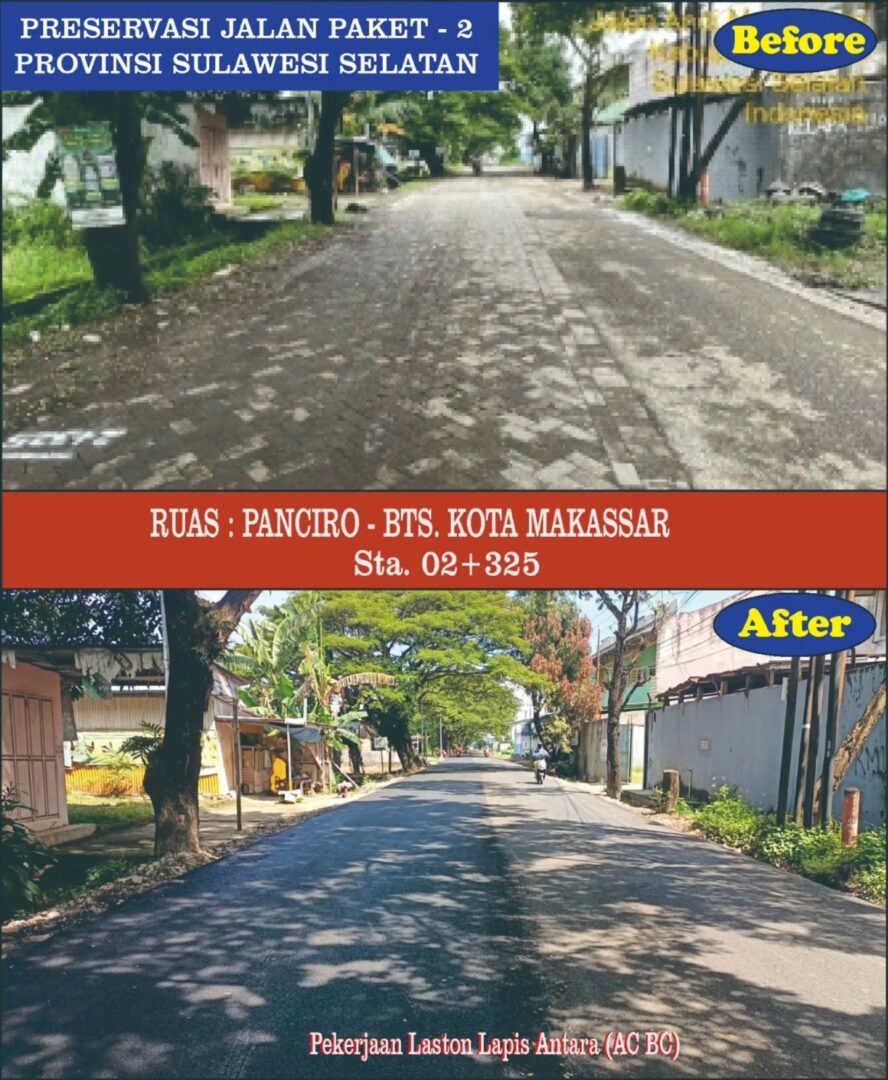 Pengerjaan proyek jalan MYP di ruas Makassar Gowa Takalar