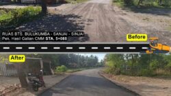 MYP Paket 1 Kini Memasuki Tahap Pengerjaan Pedestrian, Drainase dan Bahu Jalan